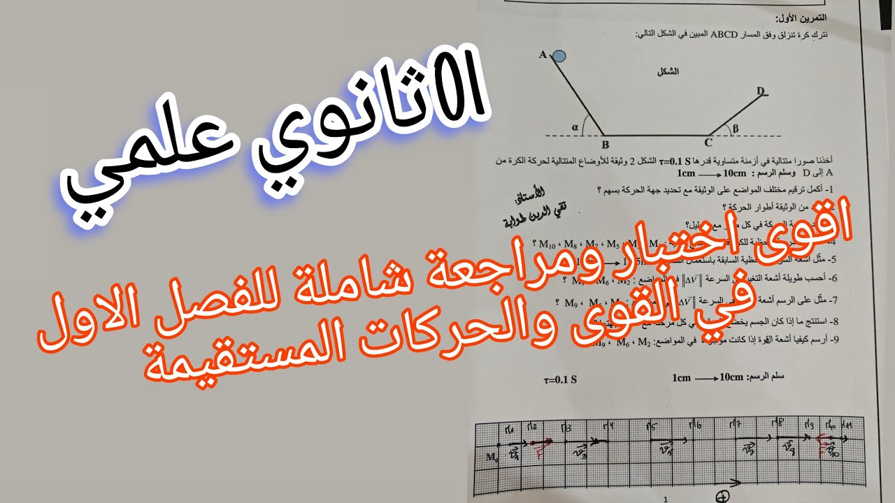 اقوى اختبار الفصل الاول في الفيزياء للسنة الاولى ثانوي علمي حول القوى والحركات المستقيمة