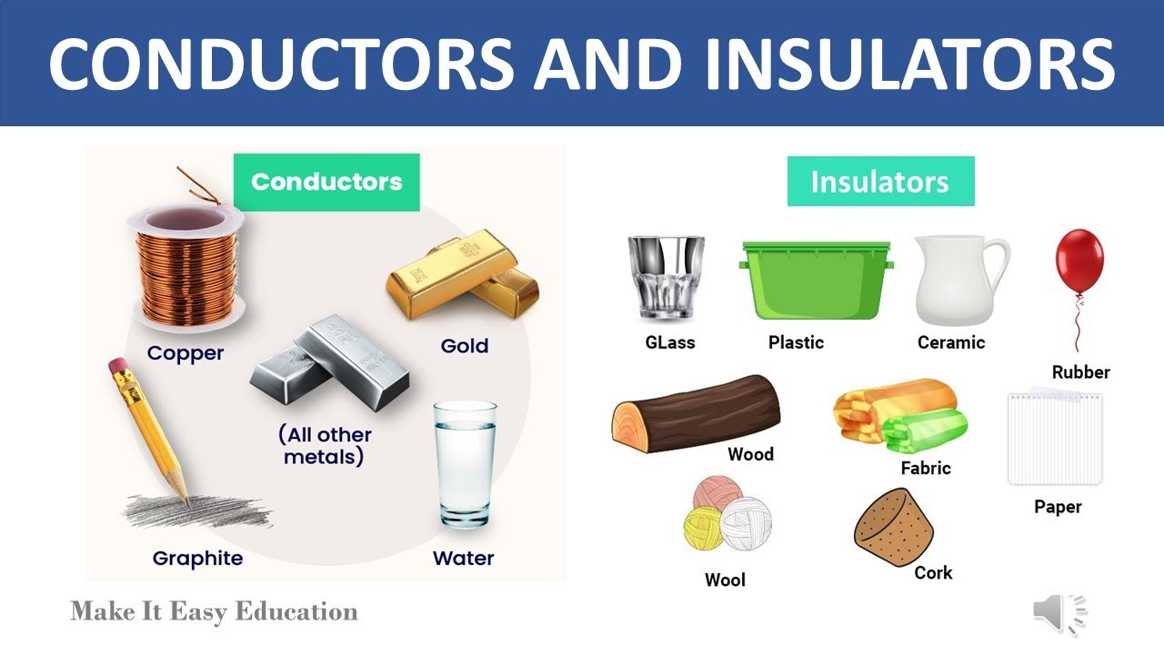 CONDUCTORS AND INSULATORS || SCIENCE EDUCATIONAL VIDEO FOR KIDS