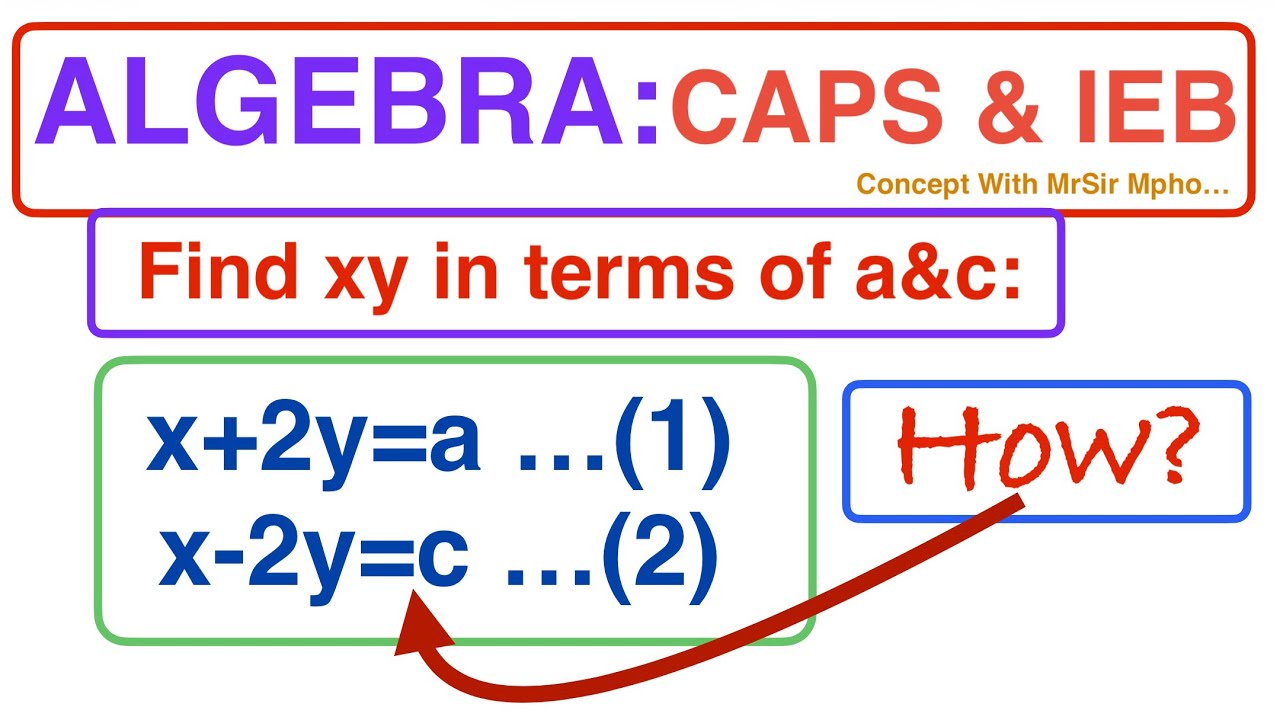 Solving For x And y | Proving | Tricky Algebra Past Paper | with MrSir Mpho 