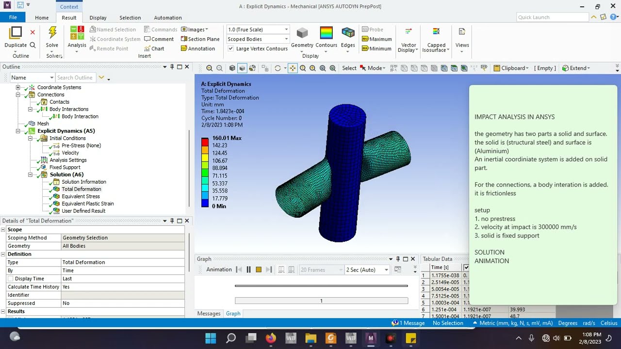 ANSYS IMPACT ANALYSIS TUTORIAL