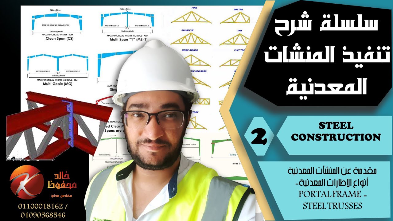 #دورة_تنفيذ_المنشأت_المعدنية فيديو مهم لمعرفة الاطارات المعدنية والمساحة التي يغطيها كل إطار