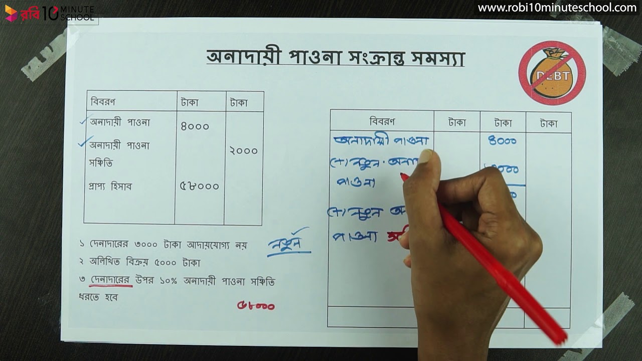 ১০.১৪. অধ্যায় ১০ : আর্থিক বিবরণী - অনাদায়ী পাওনা সংক্রান্ত সমস্যা [SSC]