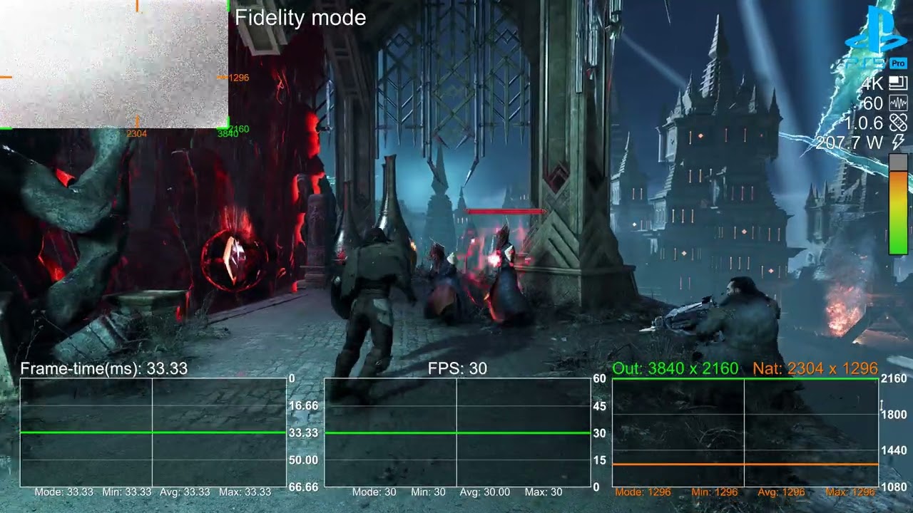Dragon Age: The Veilguard - PS5 vs PS5 Pro - Performance and Resolution Test - FPS