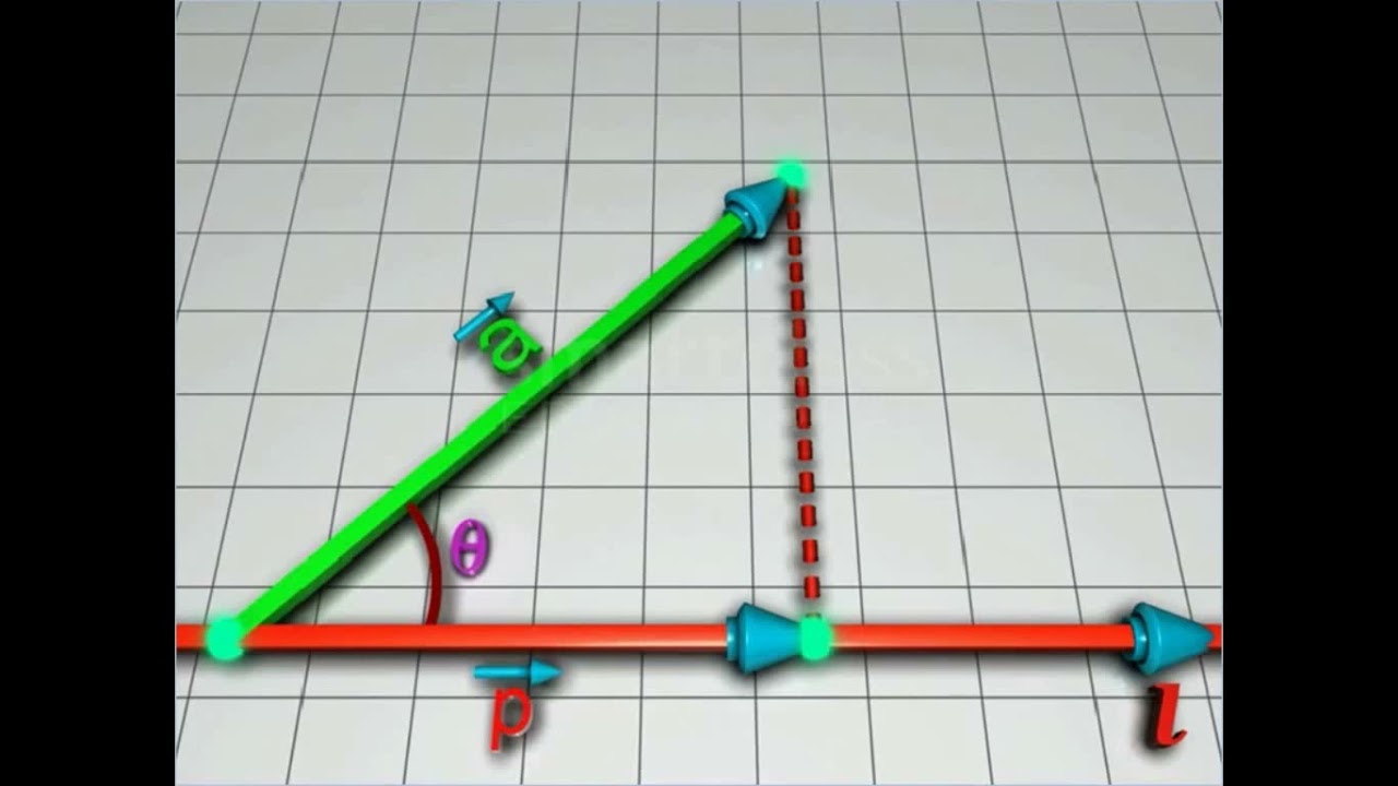 #Maths#12th BOARD & JEE# VECTOR ALGEBRA # Projection of a Vector