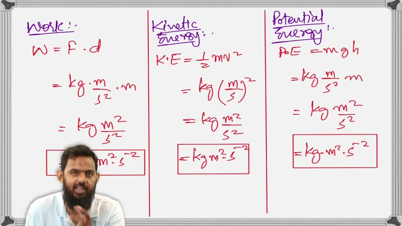 SI Base Units | Lecture 03 | AS Physics 9702