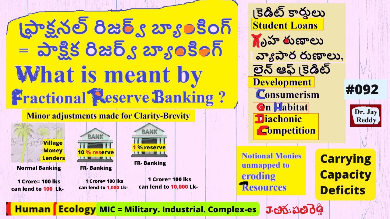 Telugu Series:#092: Economy :  ఫ్రాక్షనల్ రిజర్వ్ బ్యాంకింగ్ | Fractional Reserve Banking : Reddy
