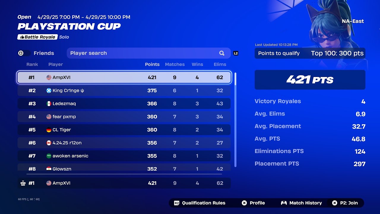 How I Won PlayStation Cup Opens (Most Kills + 4 wins)
