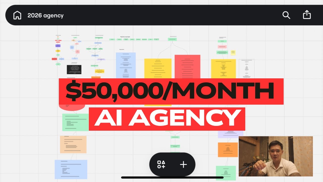 My $50k/month AI agency blueprint (step-by-step)