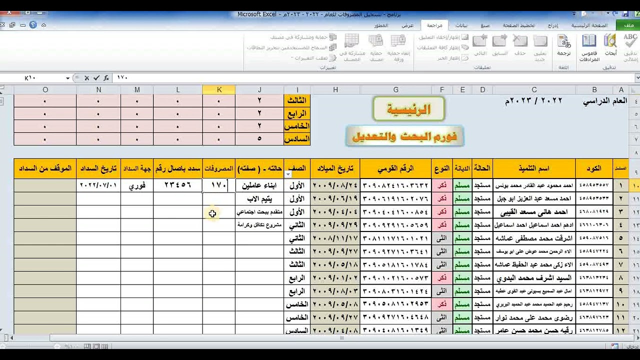 المصروفات