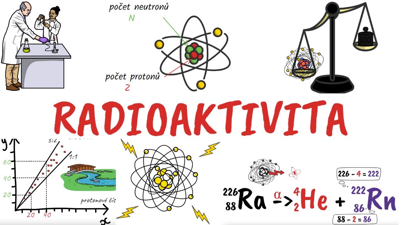 Radioaktivita