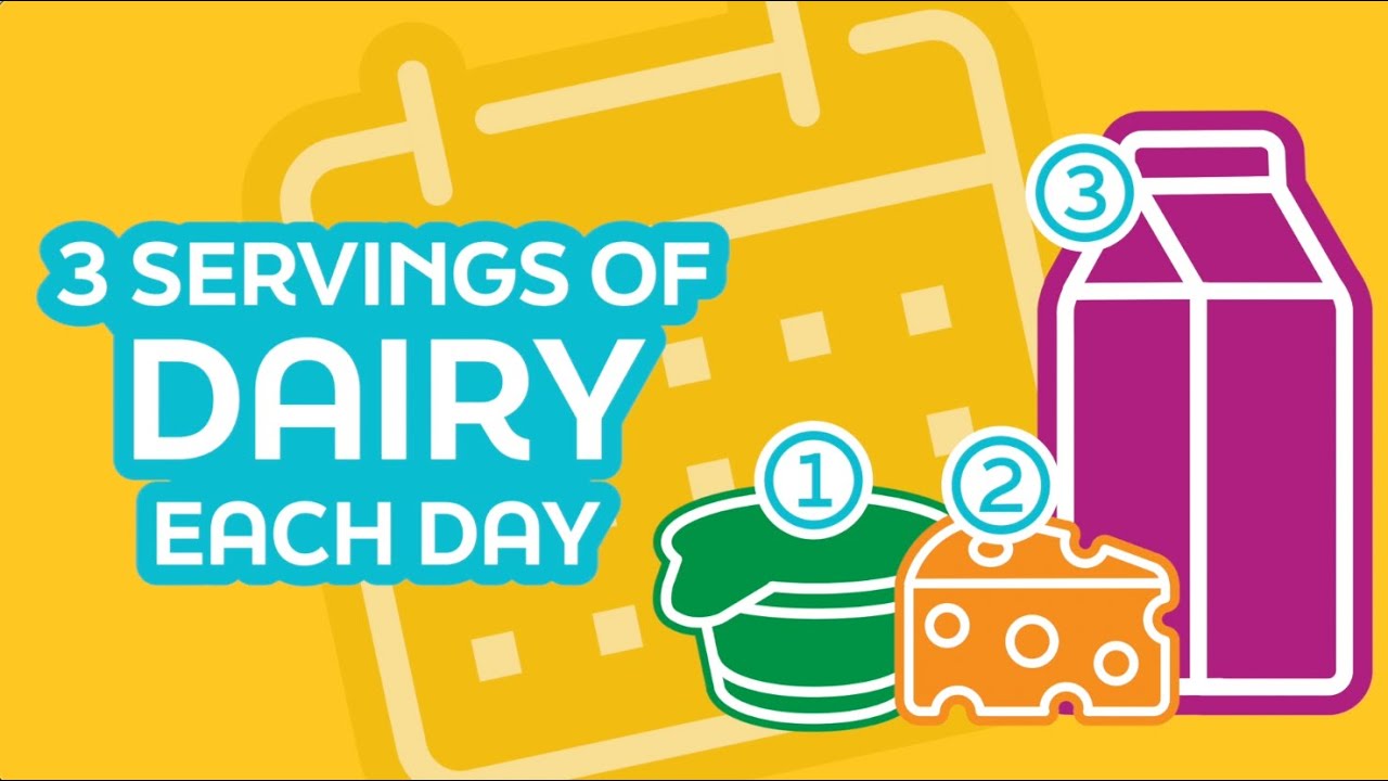 Healthy Habit 3: 3 Servings of low-fat dairy a day