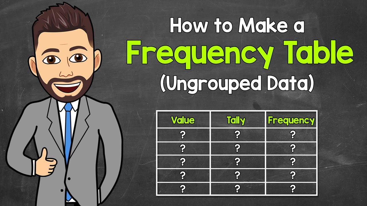 How to Make an Ungrouped Frequency Table | Math with Mr. J