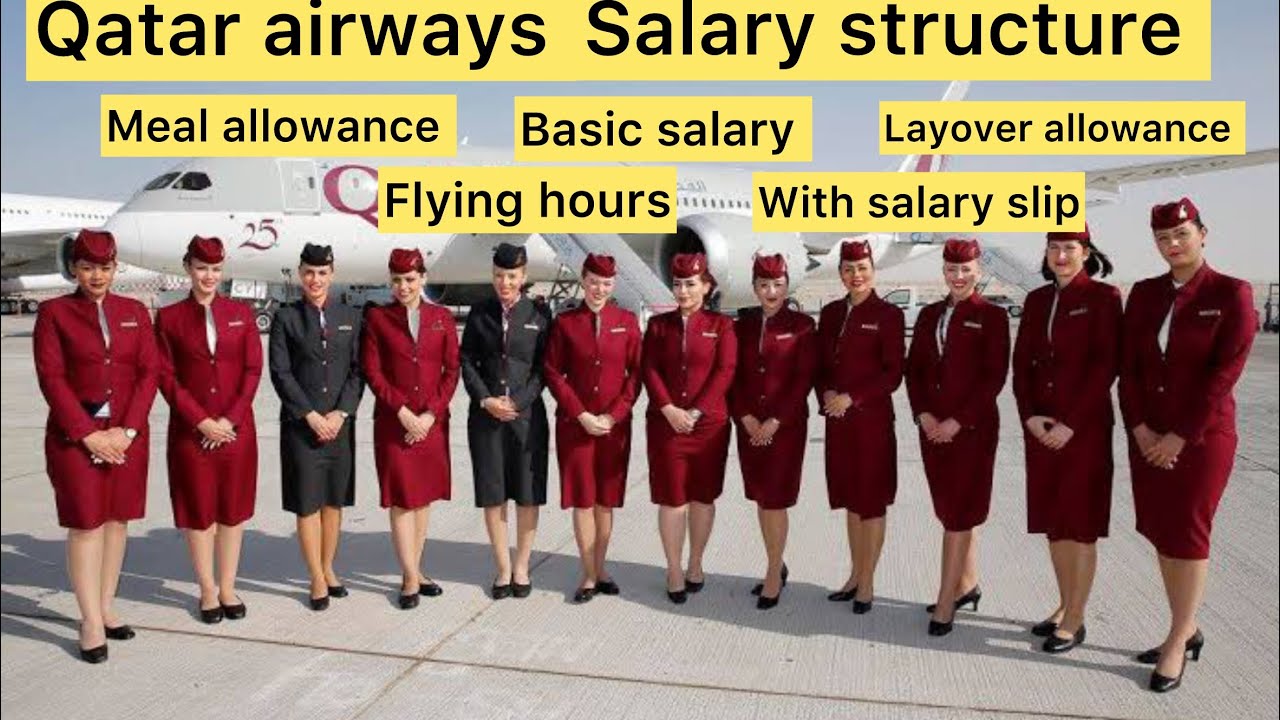 Qatar Airways salary 🇶🇦 Cabin crew Salary ✈️ DIVYANSHI UNIYAL