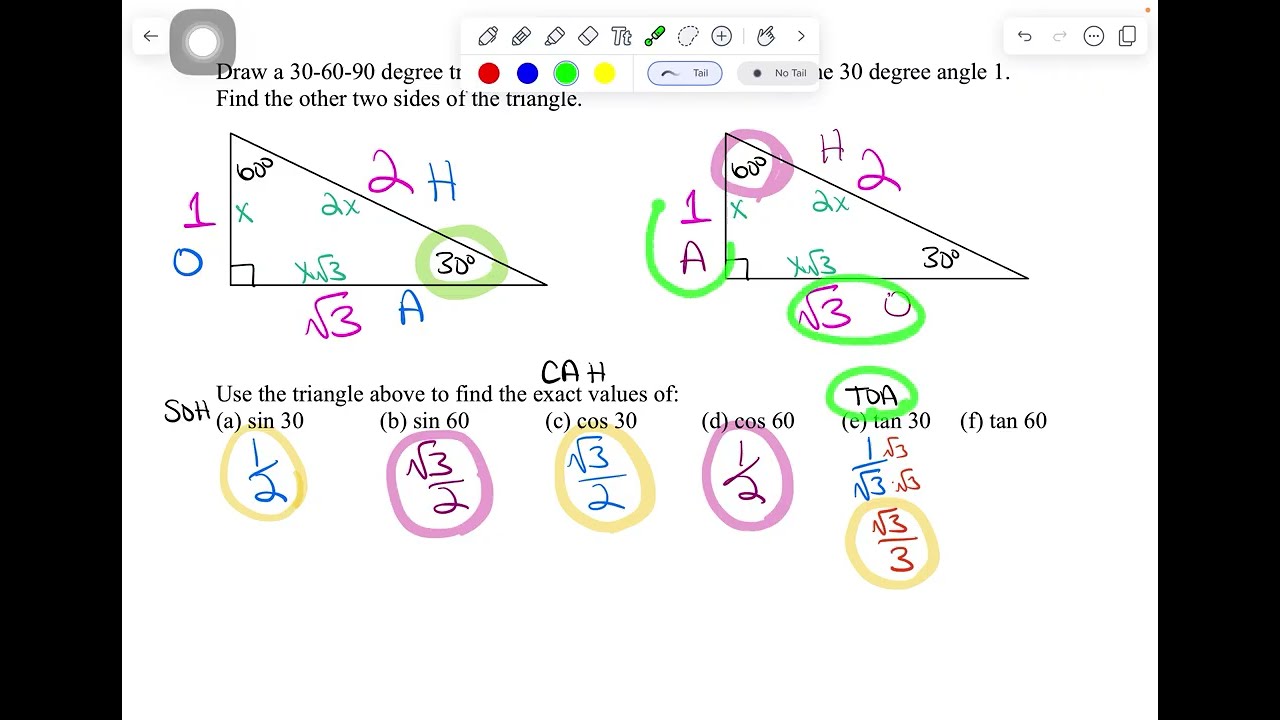 Notes 89 - Exact Values for Trig Ratios of Special Right Triangles