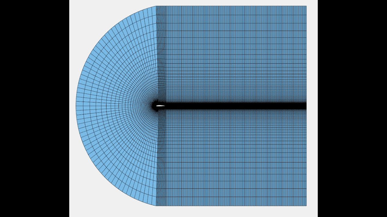 2D Airfoil Mesh Generation for OpenFOAM with Prefoam