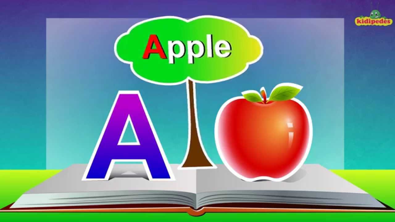Phonic Song I ABC Song I Phonic Children Song I Alphabet Nursery Rhyme
