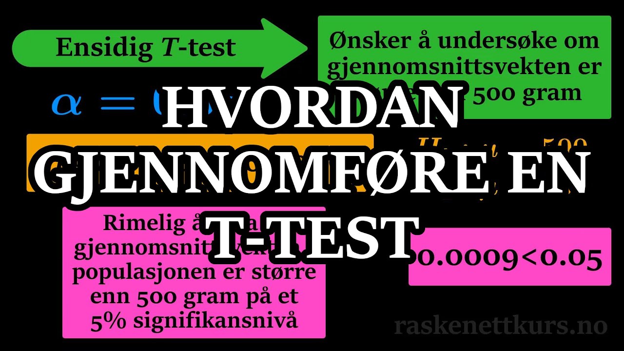 Hypotesetest - T-test ett utvalg - Praktisk eksempel - Teori