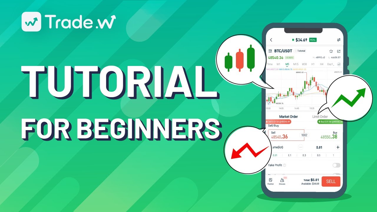 TUTORIAL FOR BEGINNERS | Hindi | Trade W India
