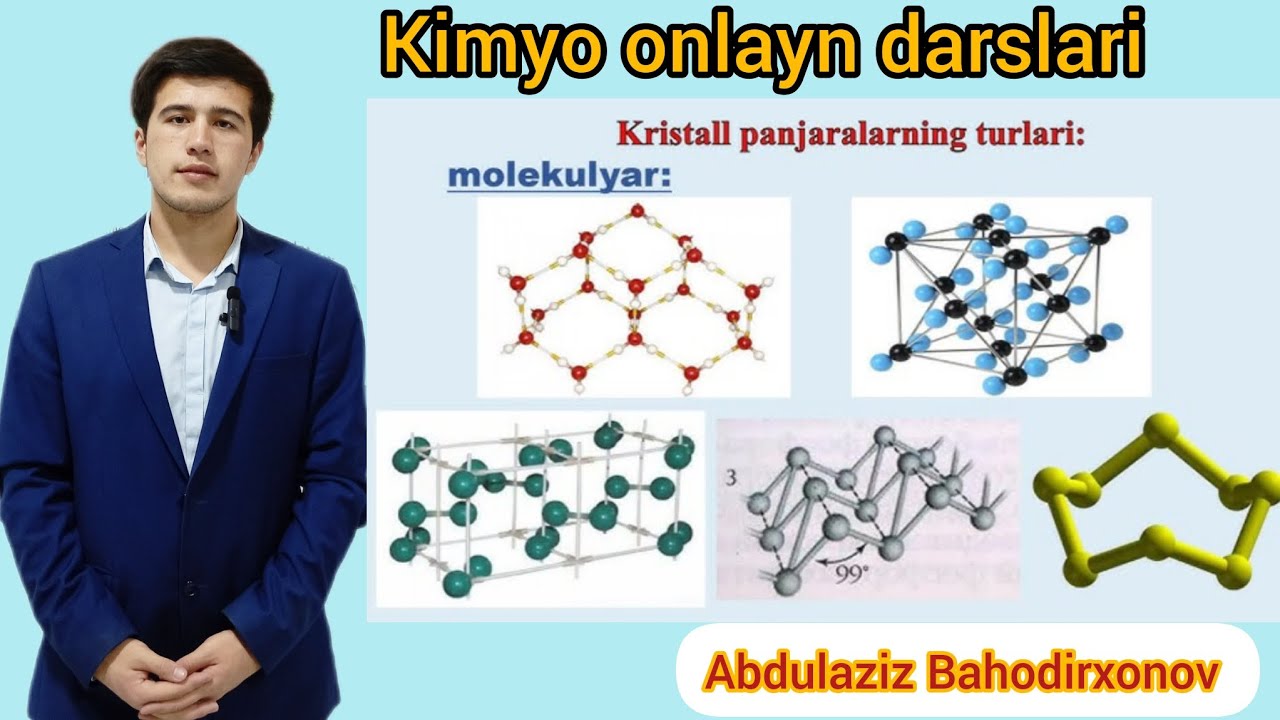 Kristall panjara turlari.