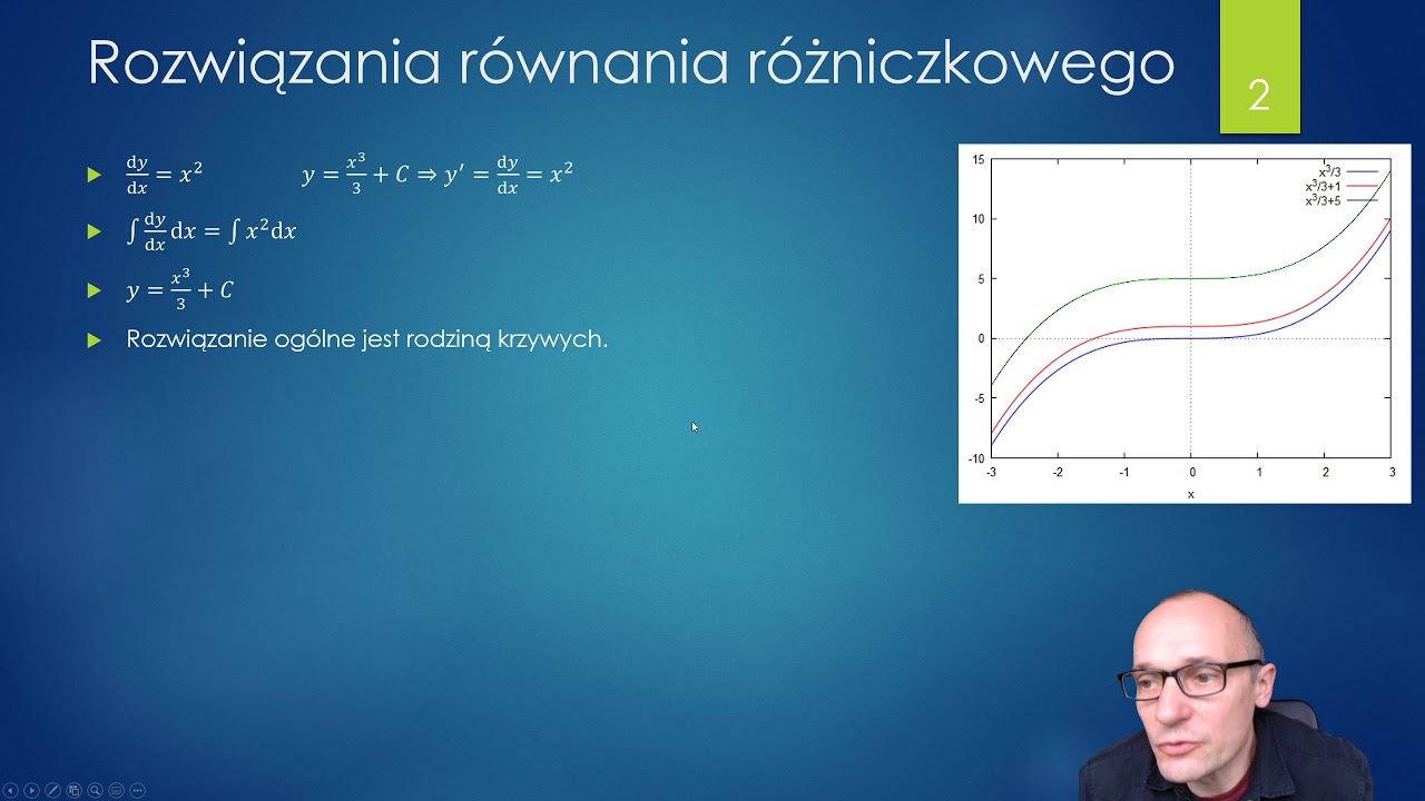 Matematyka stosowana wykład 14
