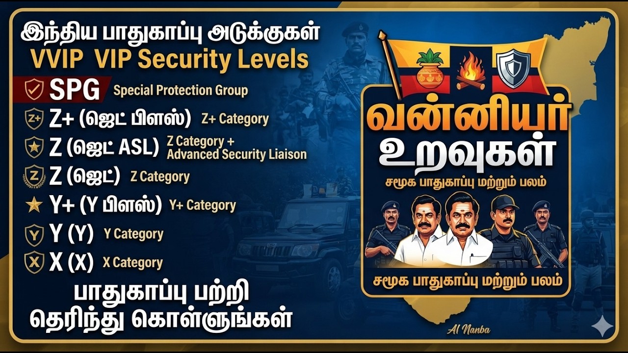 SPG,ஜெட் பிளஸ்,ஜெட் ASL,ஜெட், Y Plus,Y, X-பாதுகாப்பு பற்றி தெரிந்து கொள்ளுங்கள்.VVIP VIP Security.