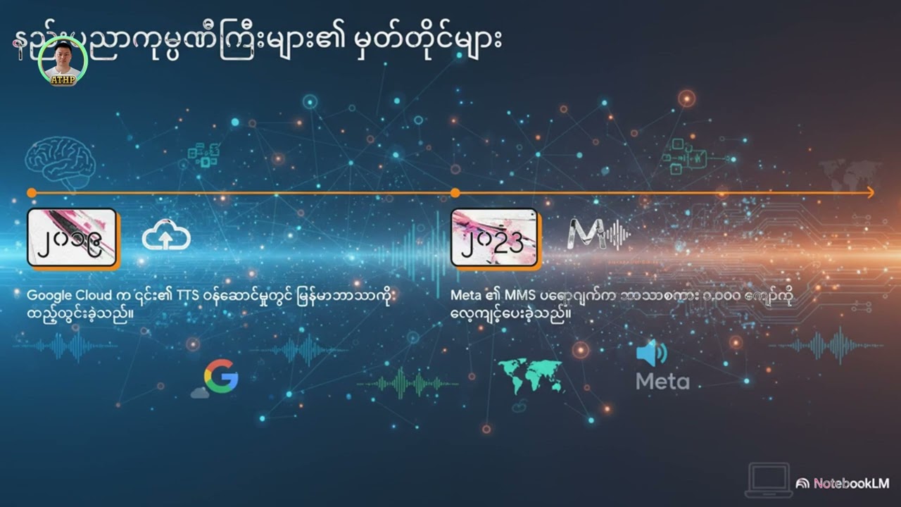 မြန်မာ့_AI_အသံ_တော်လှန်ရေး