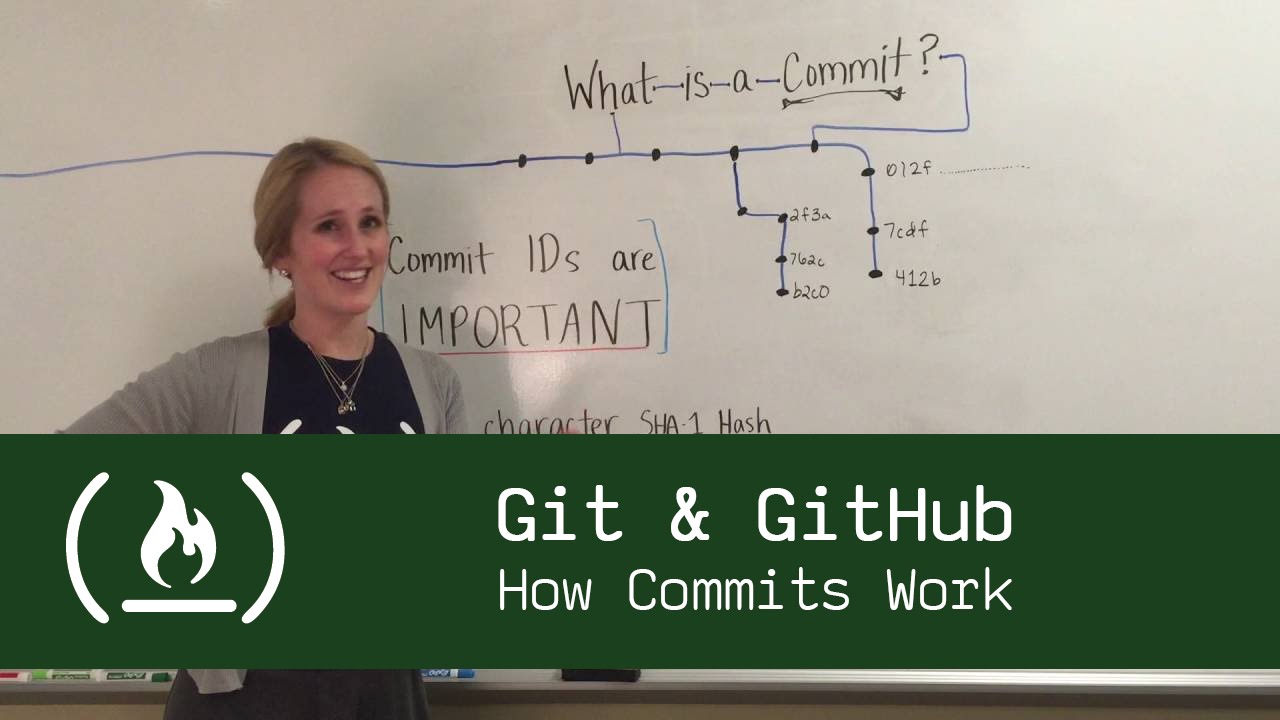 Git & GitHub: How Commits Work