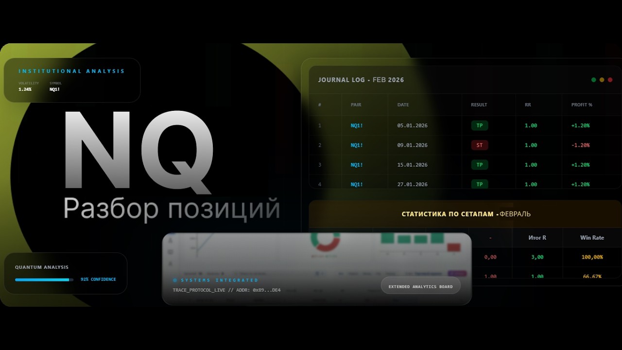 Слил все что возможно? Разбор позиций за февраль NQ