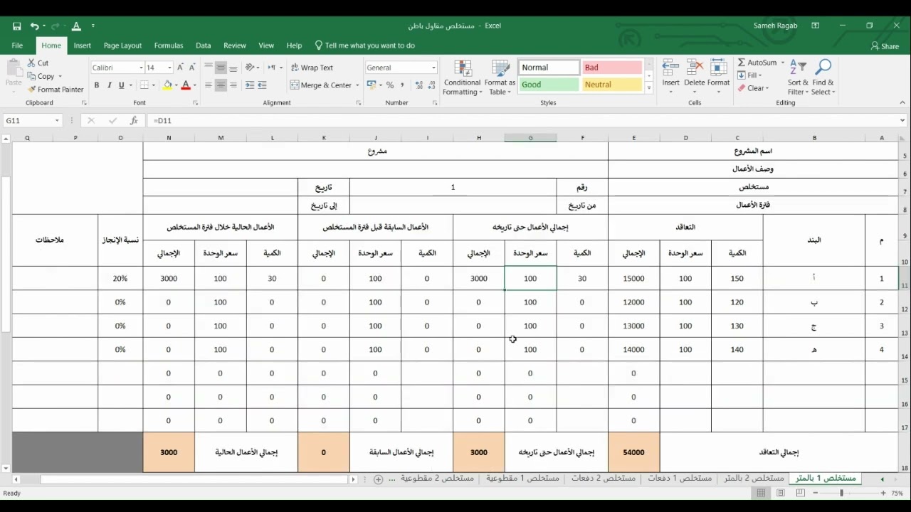 مستخلص مقاول الباطن