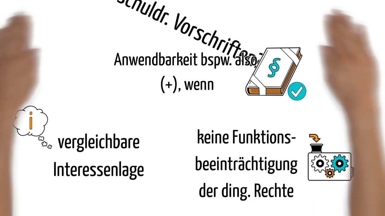 JurClip: Anspruch auf Herausgabe, § 985 BGB - Teil 4