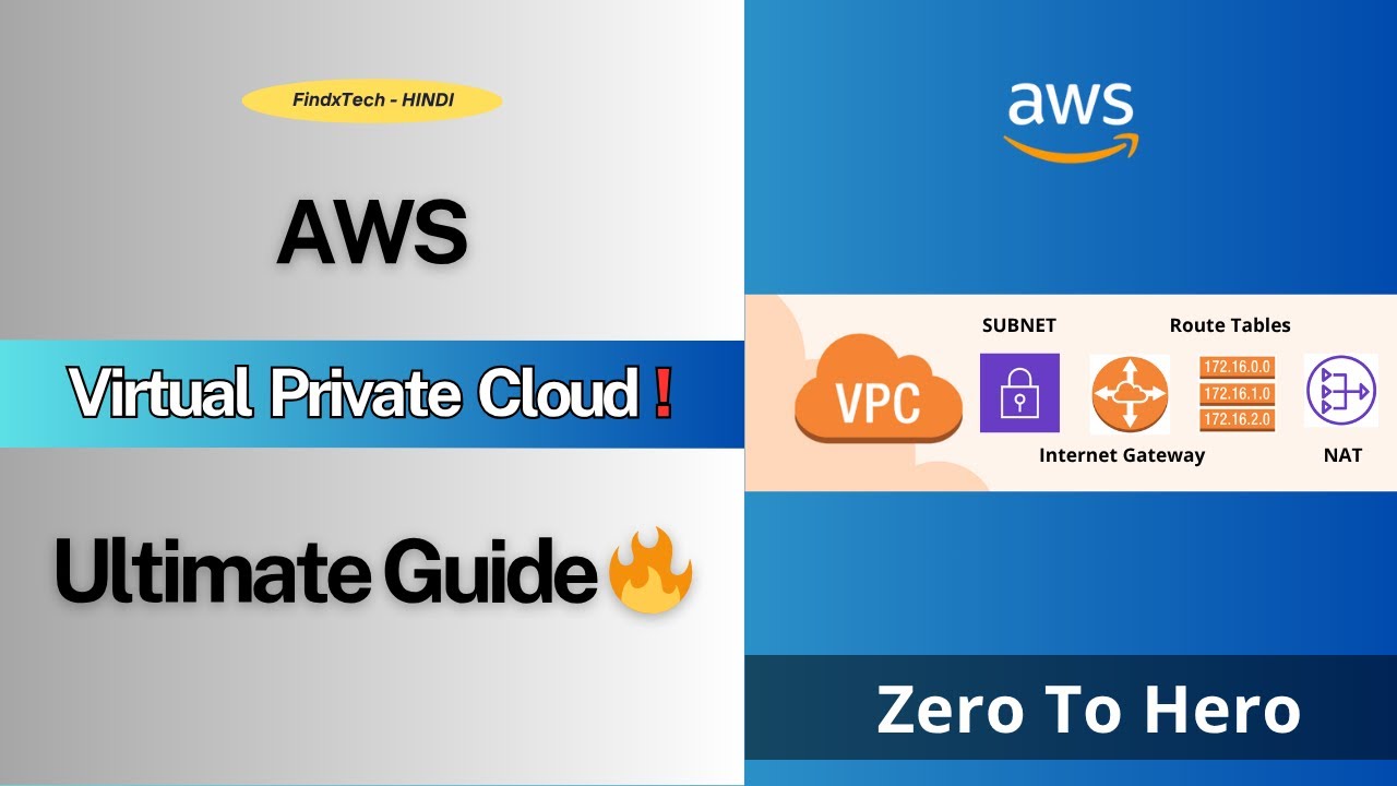 AWS VPC Tutorial for Beginners (2025) | CIDR, Subnets, NAT Gateway, IGW, Route Tables | FindXTech