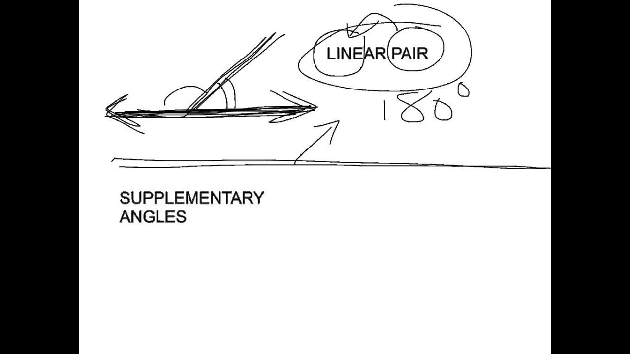 Supplementary Angles and Linear Pairs
