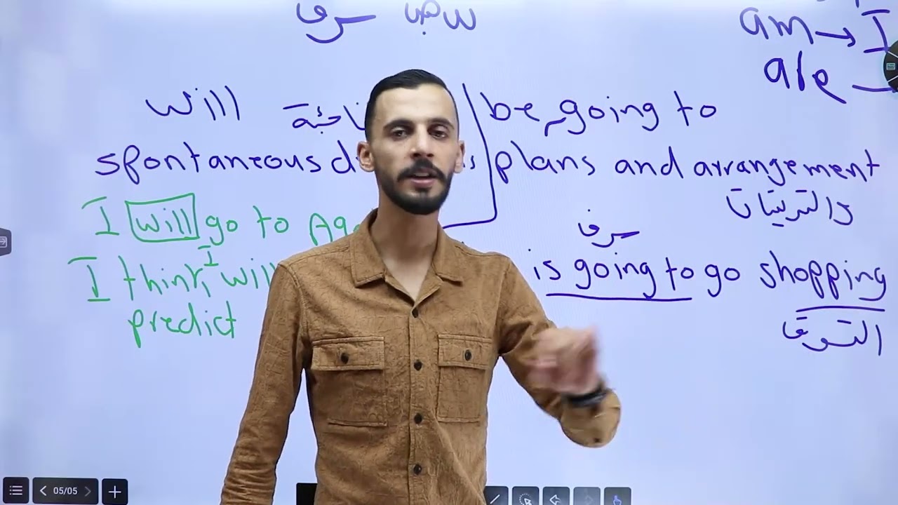 شرح قاعدة will for predictions #الصف_السابع #المنهاج_الجديد 