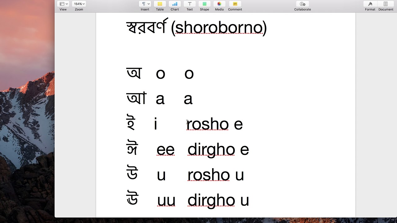 Bangla Alphabet Lesson 1 - VOWELS (SHOROBORNO)