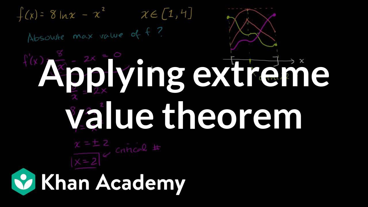 Finding absolute extrema on a closed interval | AP Calculus AB | Khan Academy