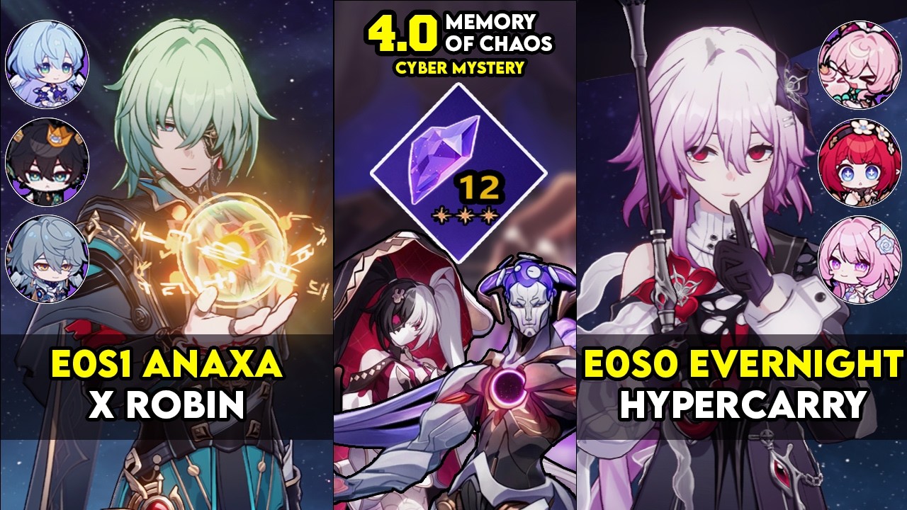 Memory of Chaos 12 FULL CLEAR | E0S1 Anaxa x Robin & E0S0 Evernight | Honkai: Star Rail MOC 12