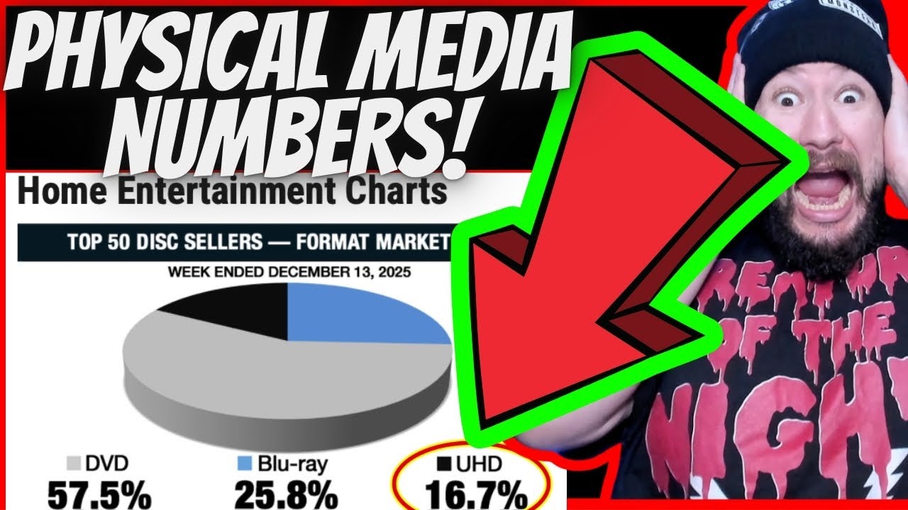 Why 2026 Will CHANGE Physical Media Forever? (4K vs Blu-ray vs DVD)