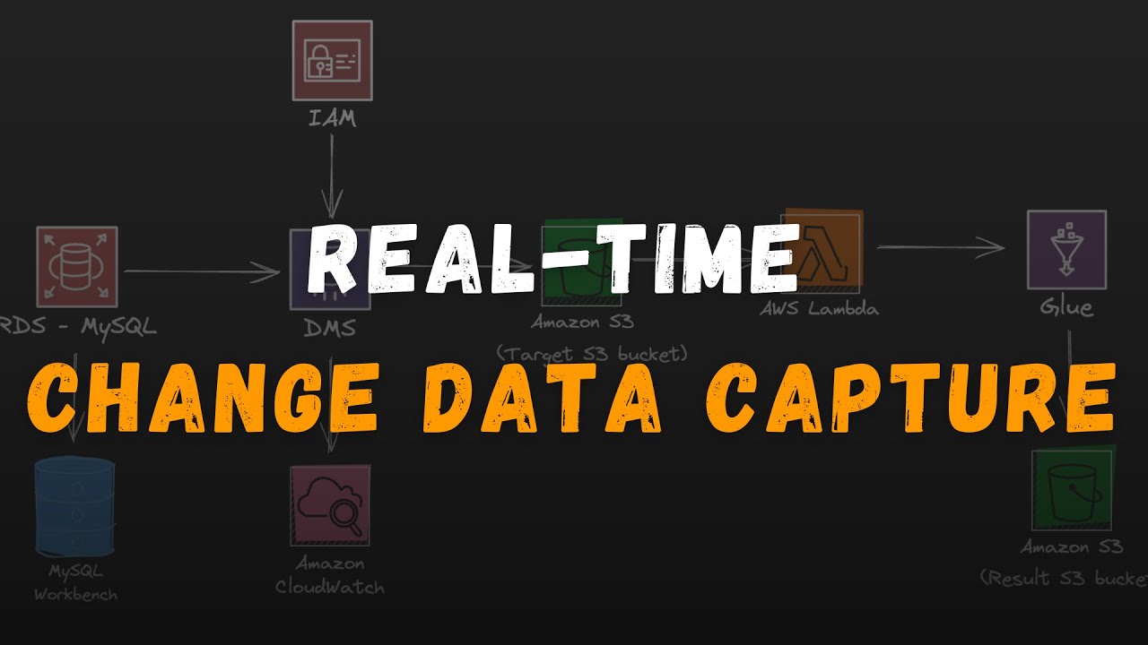 Build THIS real-time Change Data Capture Pipeline!