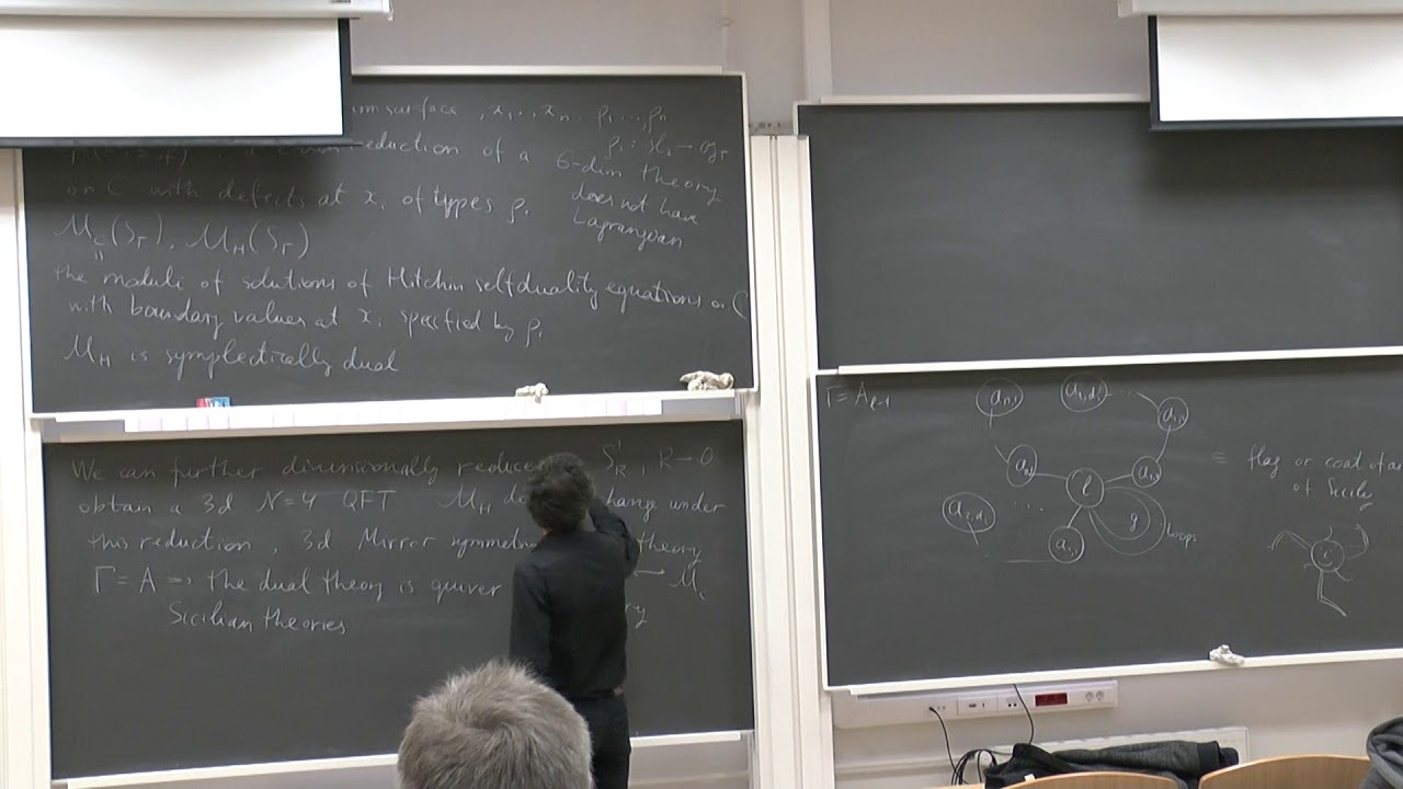 Michael Finkelberg -- Conjectural Higgs branches of Sicilian quantum field theories
