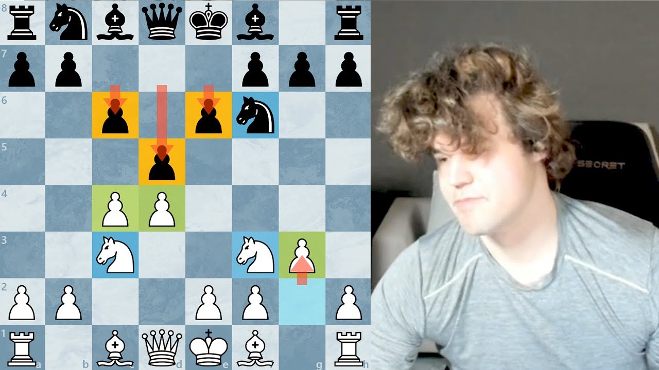 Magnus Shows How to Break the Semi-Slav Defense against 2900 rated opponent