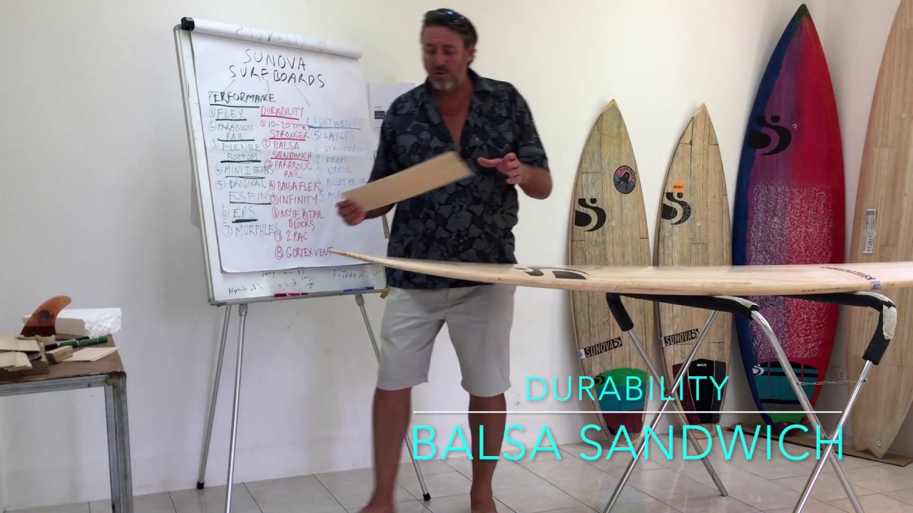 Sunova-Tech-Video_Durability | Balsa Sandwich