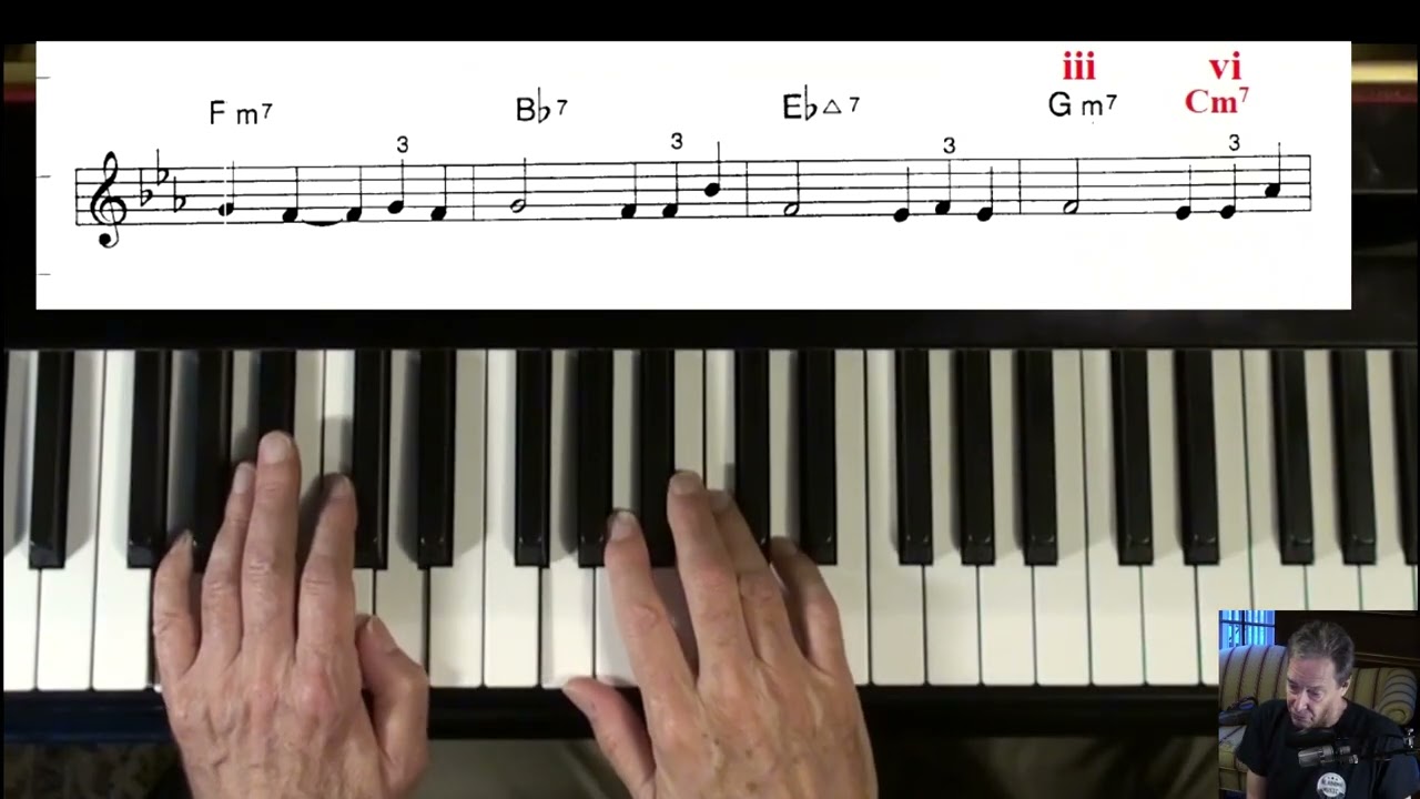 Желаю тебе любви ❤️ 🎹 Учебник