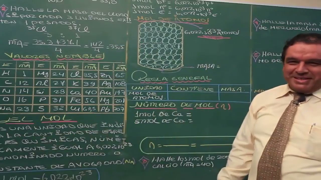 UNIDADES QUIMICAS DE MASA