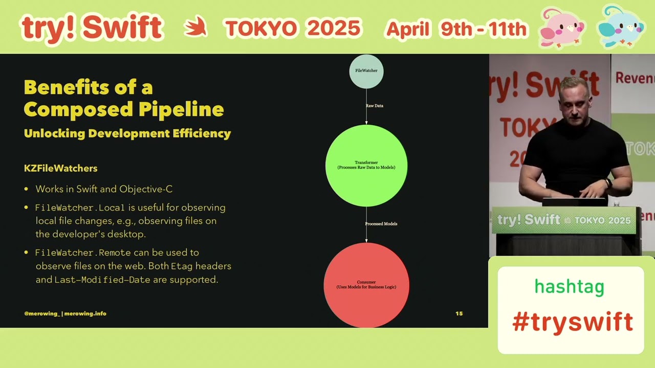 try! Swift Tokyo 2025 - Designing Modular Data Pipeline