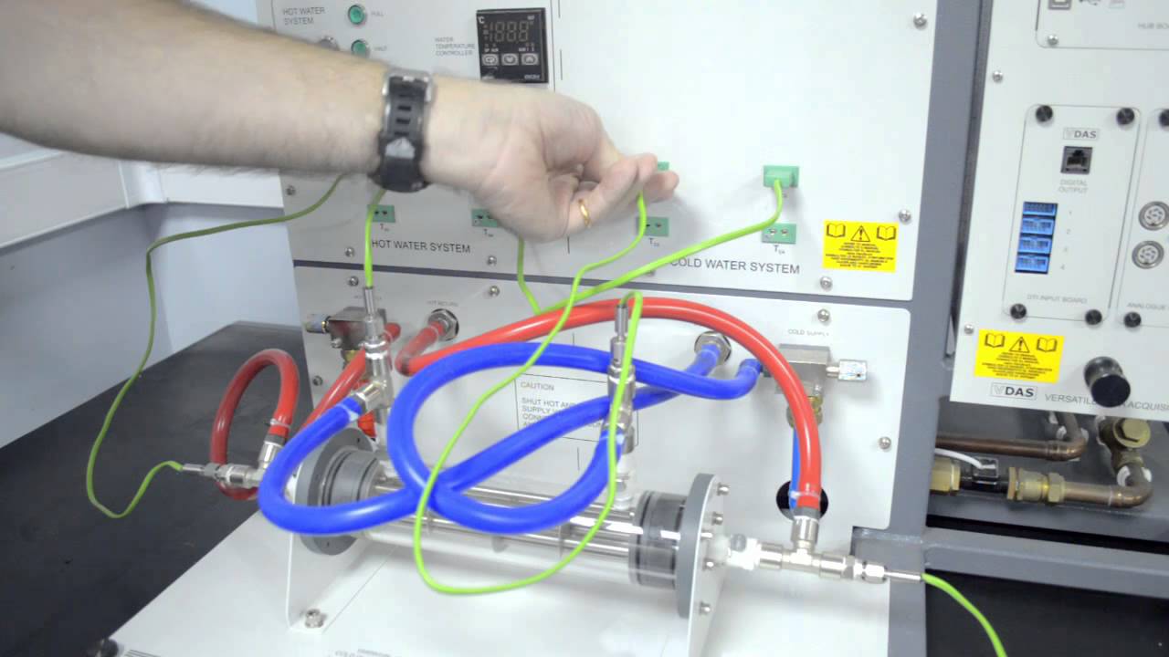 How to Set Up and Operate the TD360 Heat Exchanger Apparatus | Step-by-Step Guide