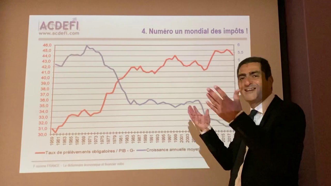 F comme... France : Comment sauver notre économie et notre modèle social ?