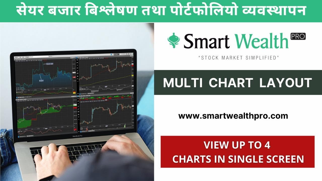 Multi Chart Tutorial I Smart Wealth Pro
