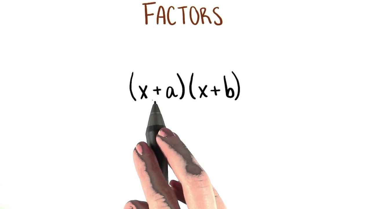 Distributing Multiplication - College Algebra