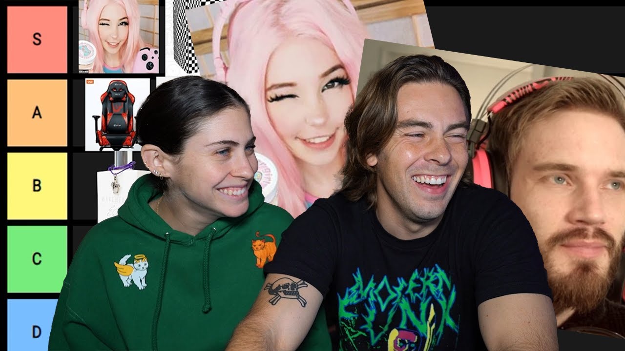 YouTuber Product Tier List (pt. 2)