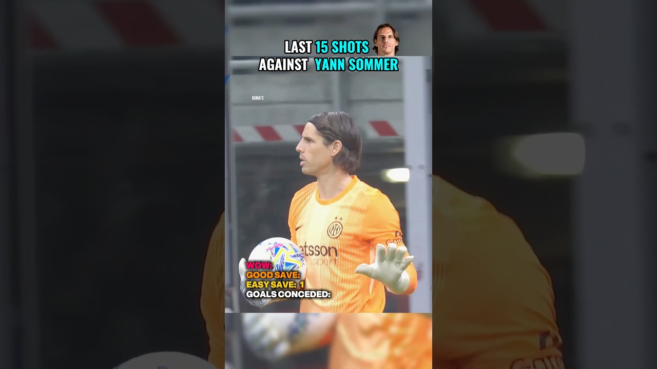 Last 15 Shots against Yann Sommer